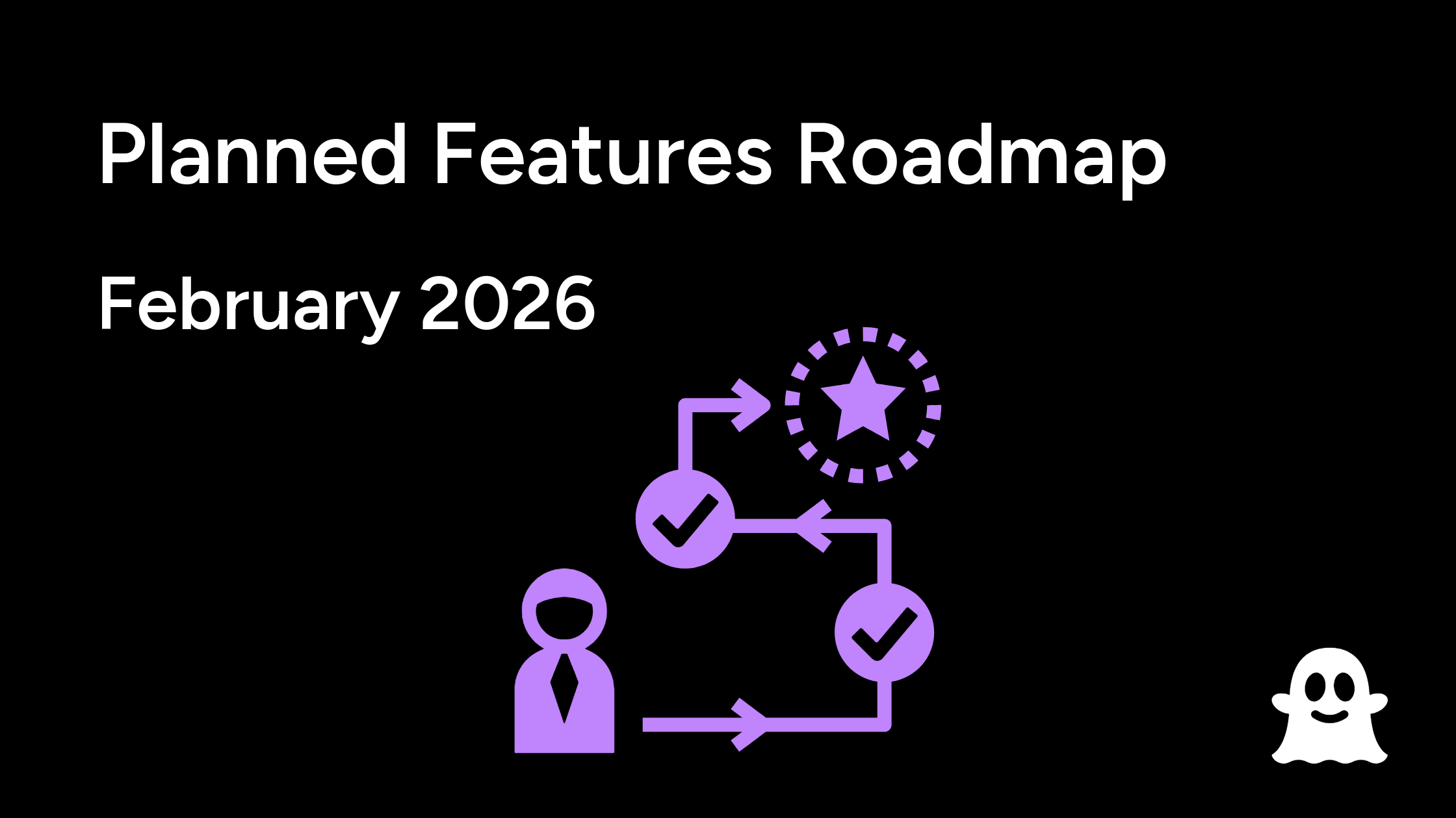 Planned Feature Roadmap (User-Facing) February 2026 4 Planned features Roadmap for GhostViewer